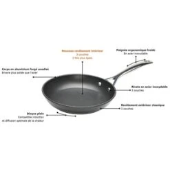 Le Creuset Wok Les Forgées 28 Cm -Ustensiles De Cuisine Boutique 23803 4 4 Wok Les Forgees 28 cm Le Creuset