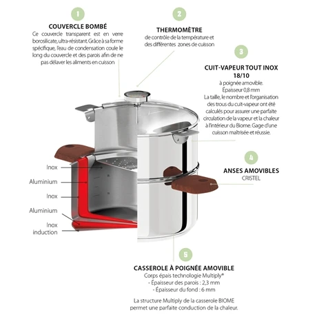 Cuiseur Biome 24 Cm Anses En Bois D'olivier 5 Cuiseur Biome 24 Cm Anses En Bois D'olivier – Image 3