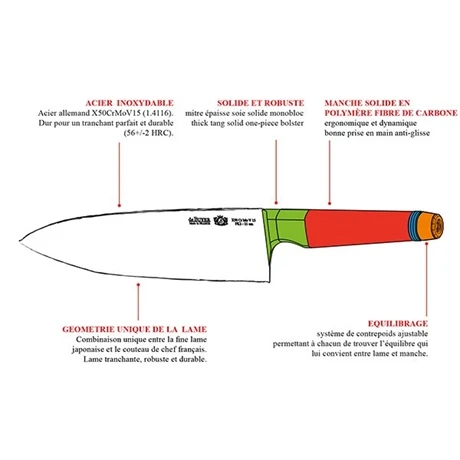 De Buyer Couteau à Découper 26 Cm 4 De Buyer Couteau à Découper 26 Cm – Image 2