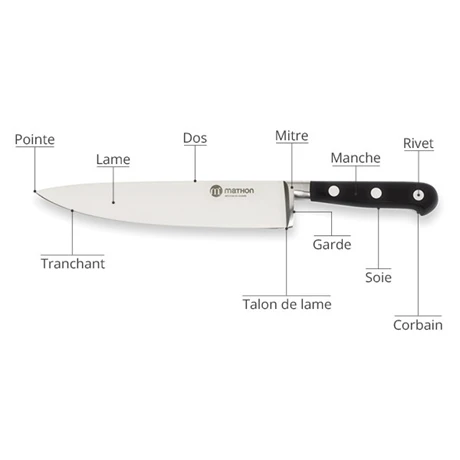 Couteau Santoku Les Spécialistes 18 Cm 5 Couteau Santoku Les Spécialistes 18 Cm – Image 3