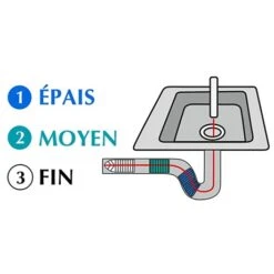 Nettoyeur Pour Tuyau 3 Brosses -Ustensiles De Cuisine Boutique 654163 3 1 Nettoyeur pour tuyau 3 brosses Wenko by Maximex