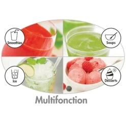 Magimix Blender Laqué Chrome 1,8 L 1300 W 11630 -Ustensiles De Cuisine Boutique 761012 3 11 Blender laque chrome 1 8 L 1300 W 11630 Magimix